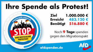Spendenstand 28.11.2018